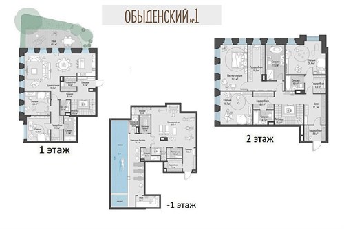 Сити вилла на Остоженке