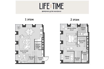 Пентхаус площадью 109.7 кв м в ЖК Лайф Тайм (LIFE TIME)